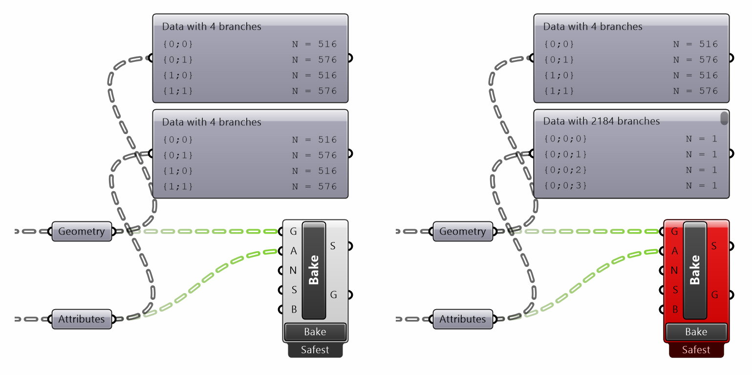 Bake with attributes.jpg